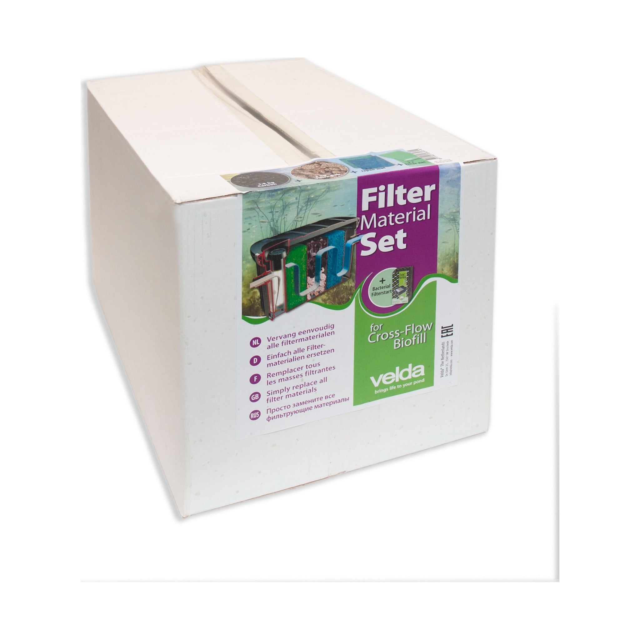 Filter Material Set
