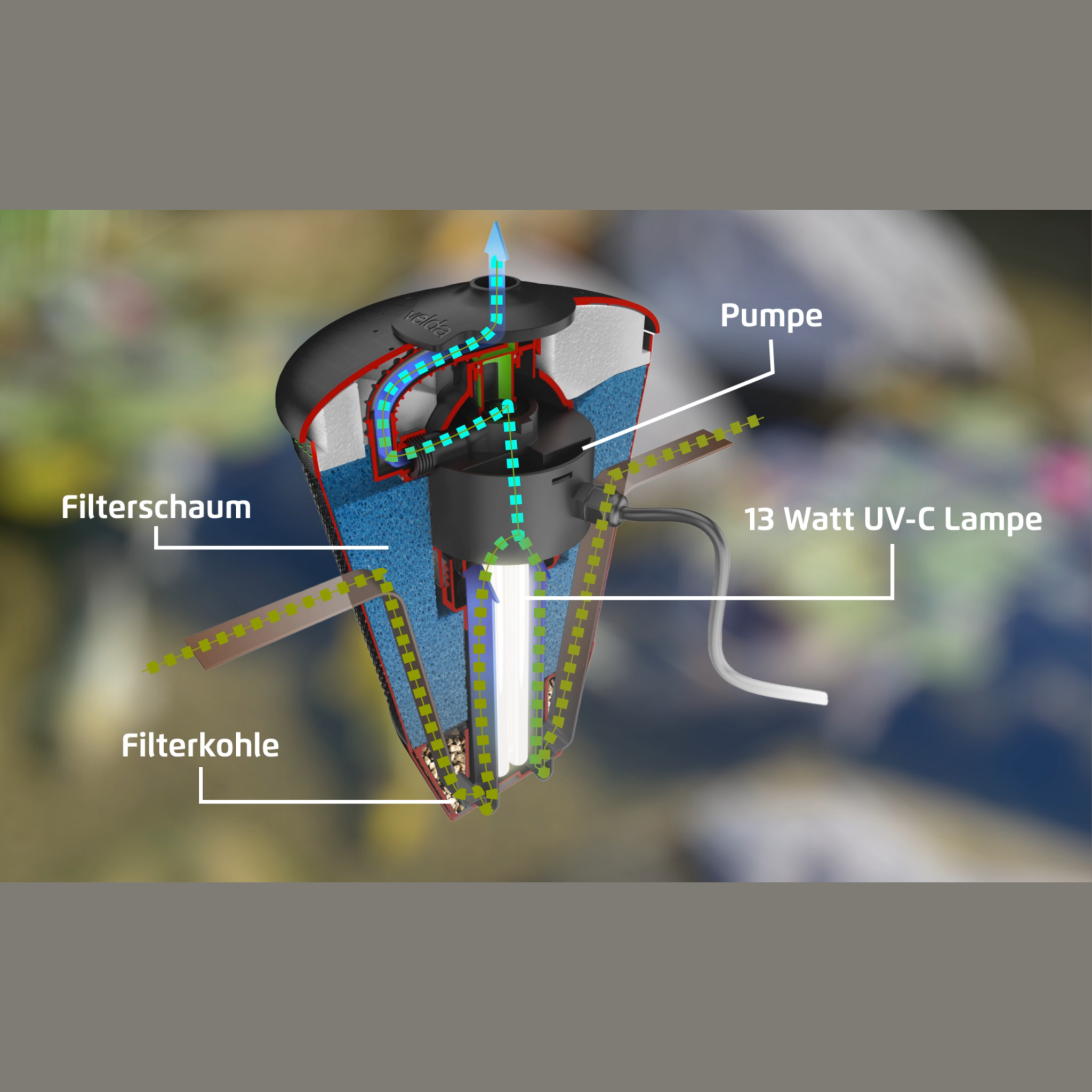 Floating Combi Filter 2500