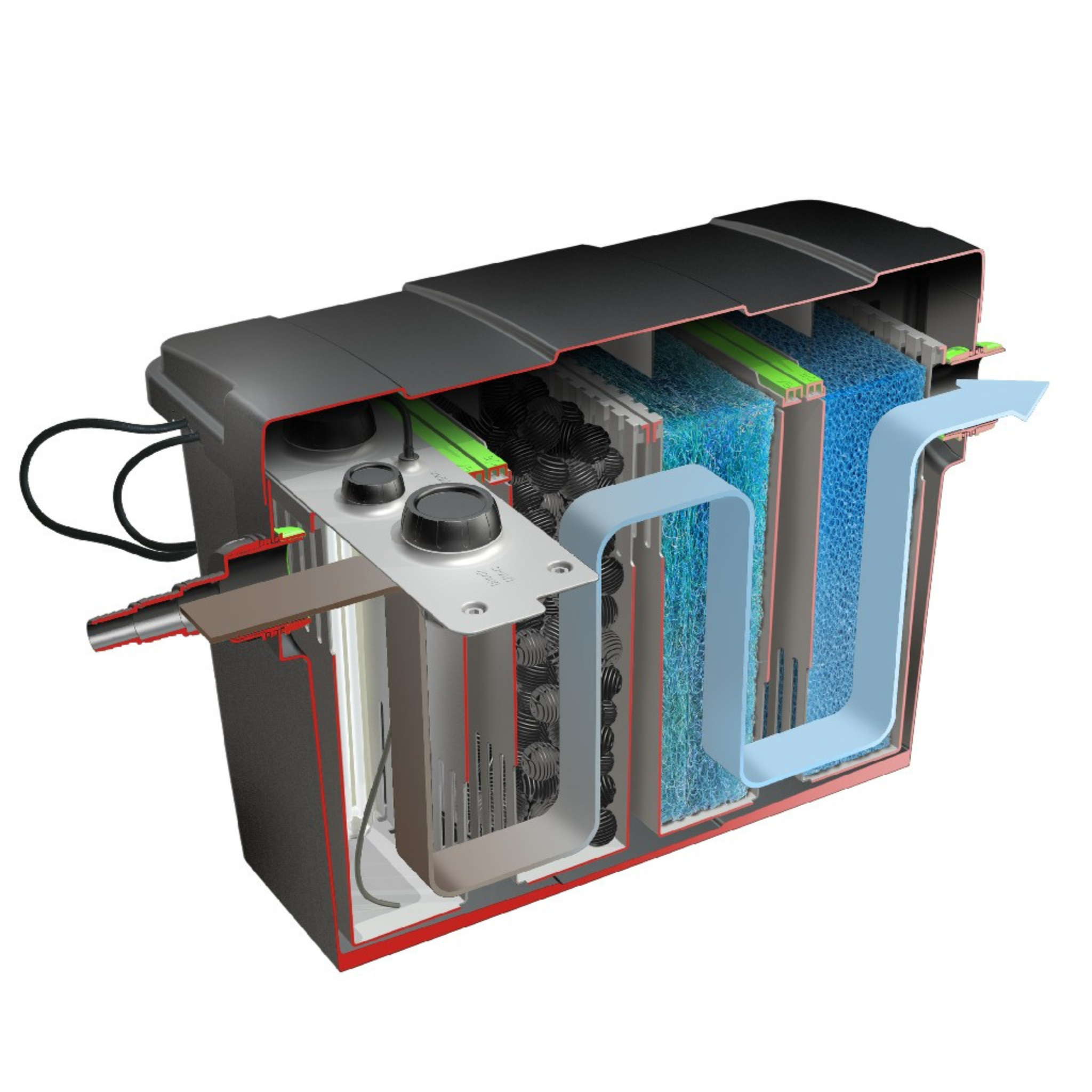 Giant Biofill XL + UV-C 18 W