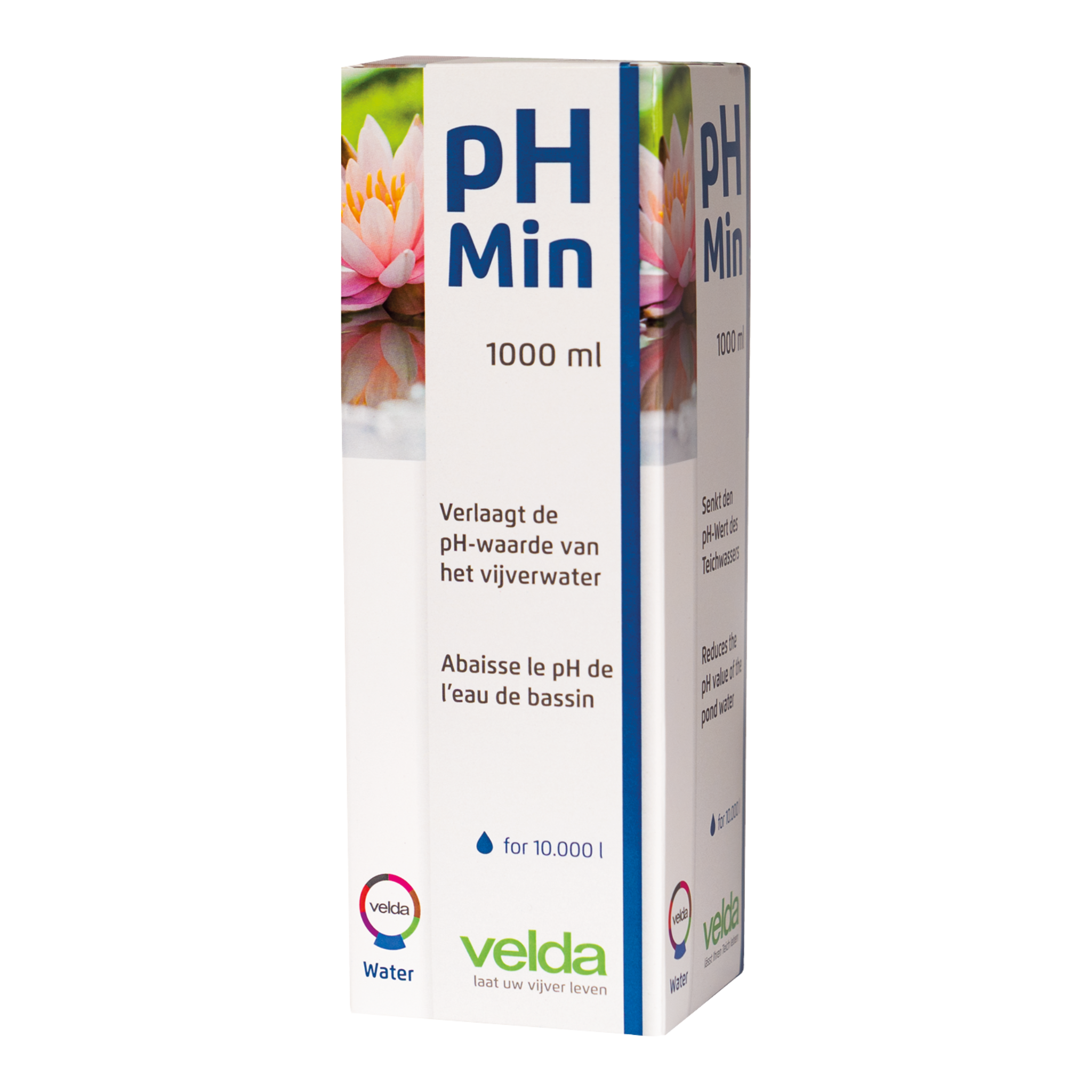 pH Min