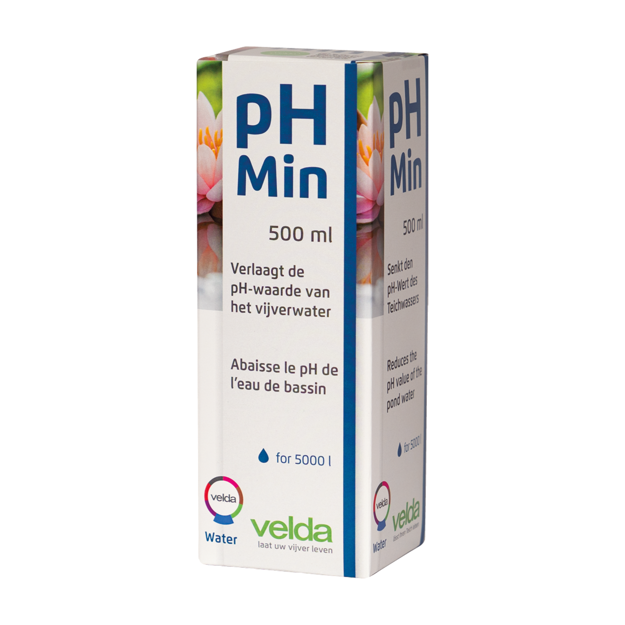 pH Min