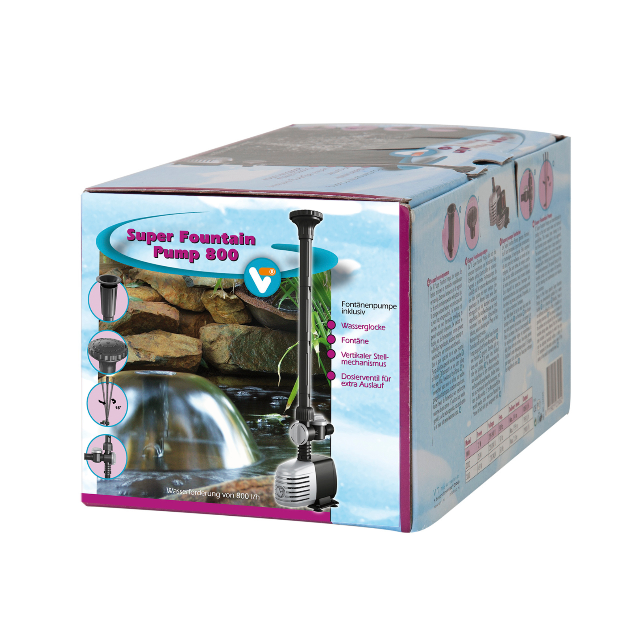 Super Fountain Pump 3000