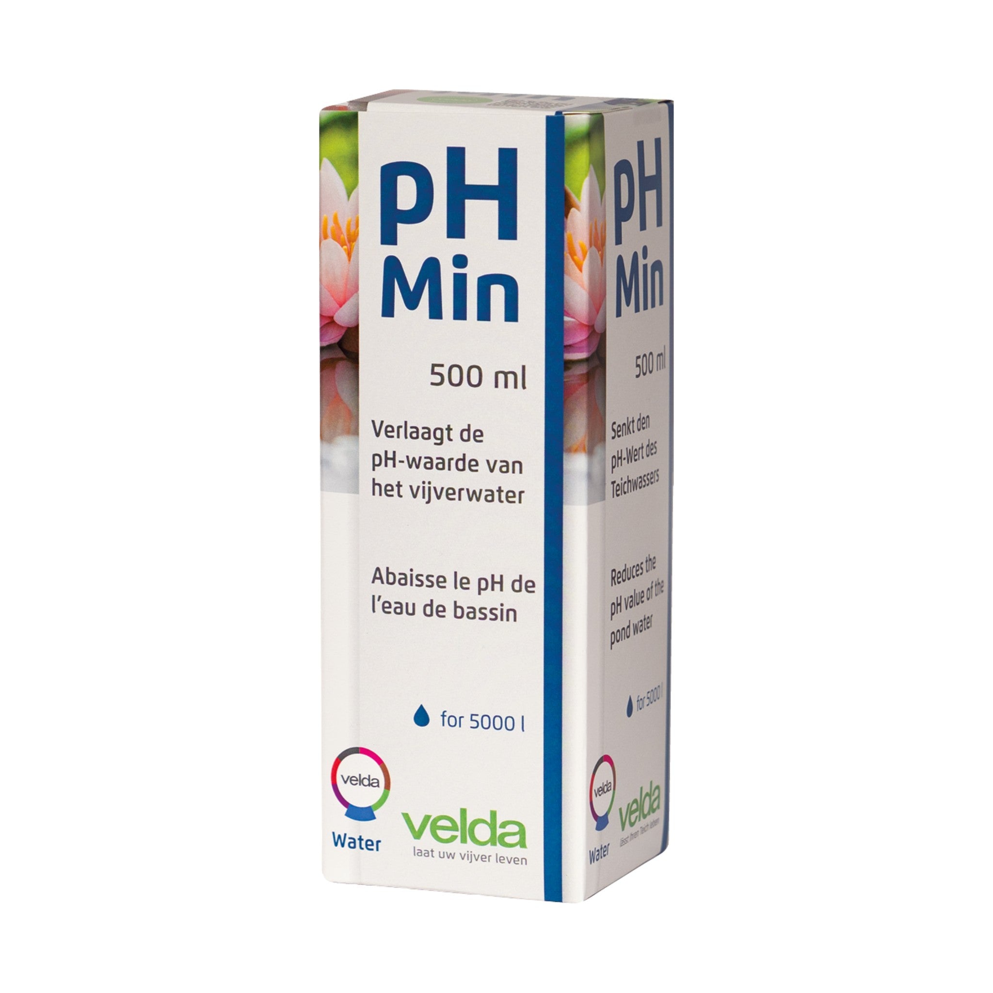 pH Min
